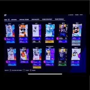 Madden 21 96 ovr Ps4/Ps5 Account